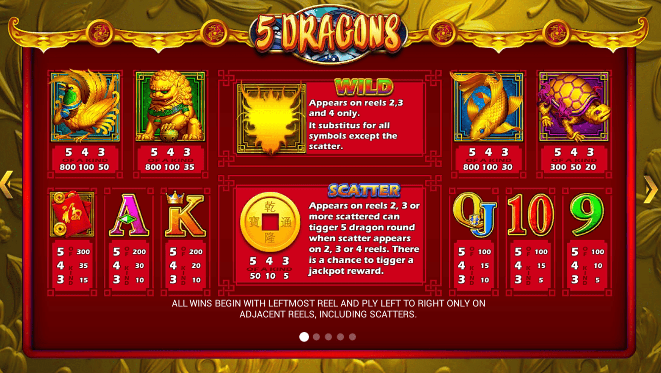 Five Dragons Slot